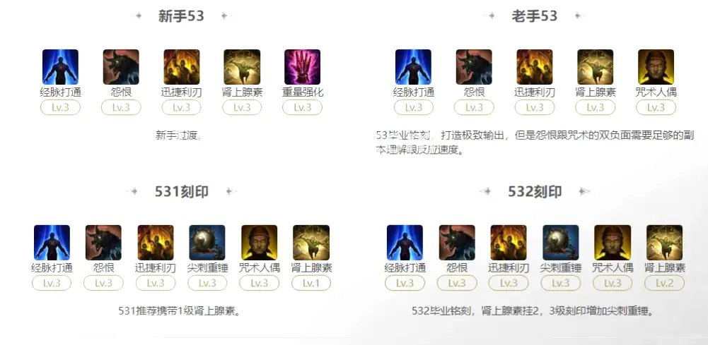 玩法