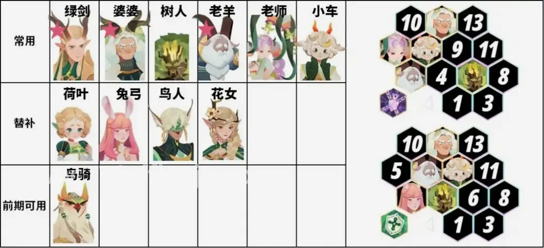 游戏