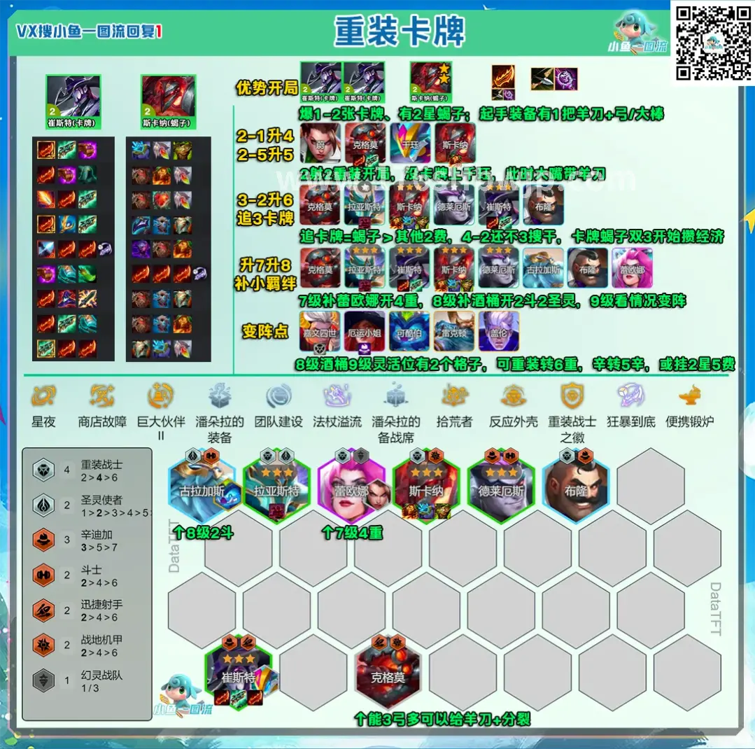 GM工具
