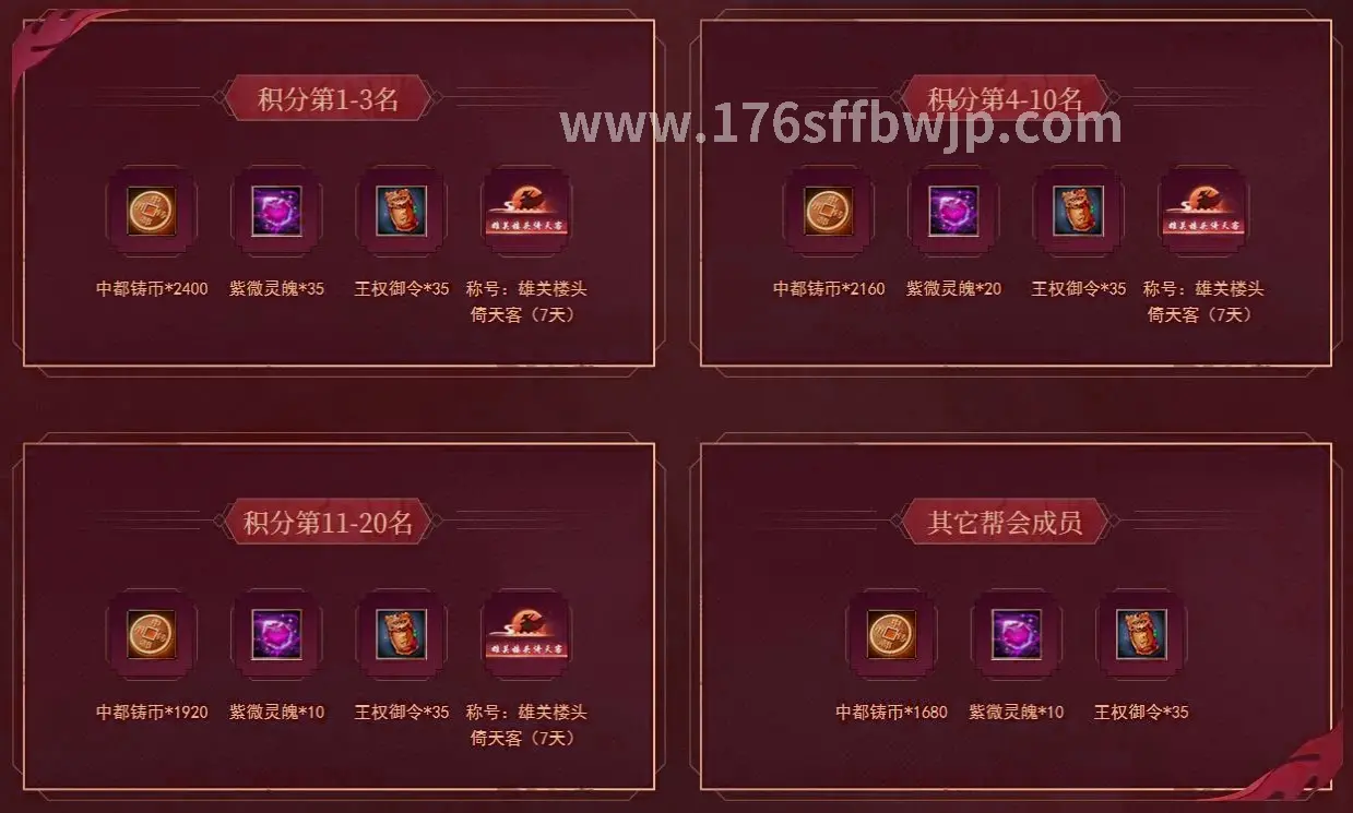 传奇产业