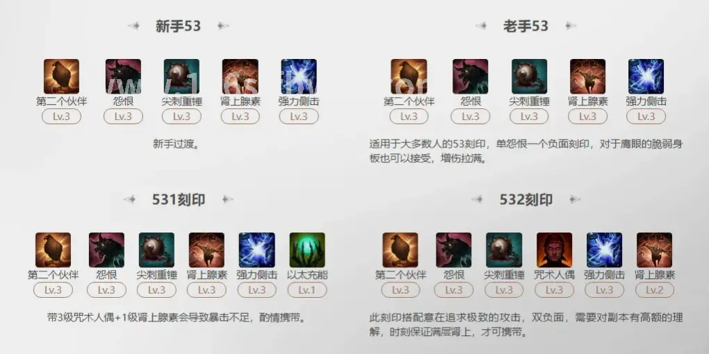 资源获取
