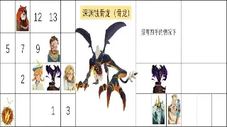 骨灰级传奇玩家教你如何白嫖：玛法大陆零氪金也能逆袭成大神！ 图片