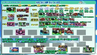 传奇不只是游戏，是刻在DNA里的热血青春回忆！ 图片