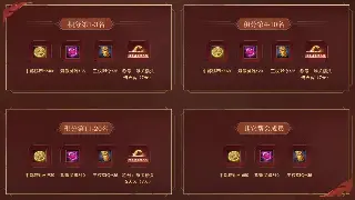 传奇私服GM工具：一键打造你的专属激情玛法世界？ 图片