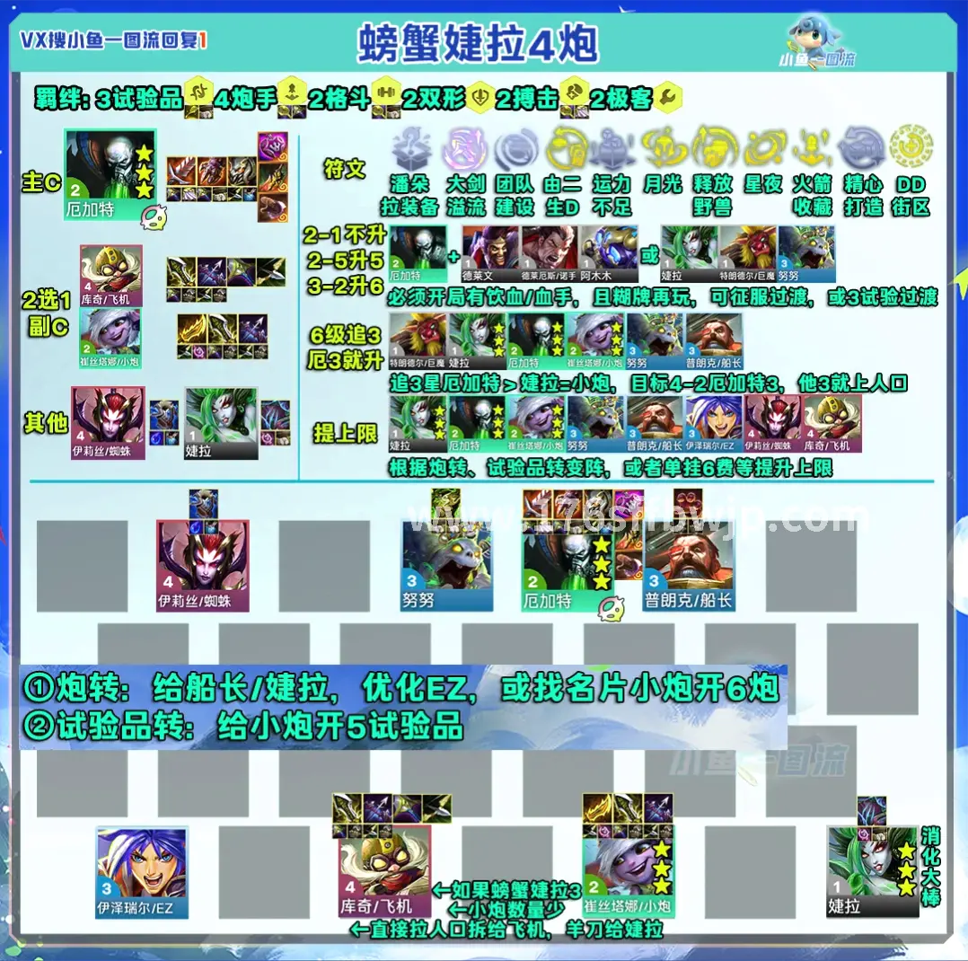 传奇
