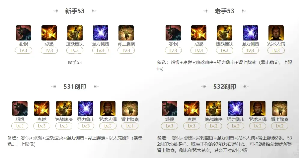 玛法回忆
