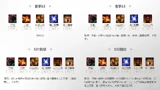 玛法回忆录：那年，我在祖玛阁被爆了一地神装，至今耿耿于怀！ 图片