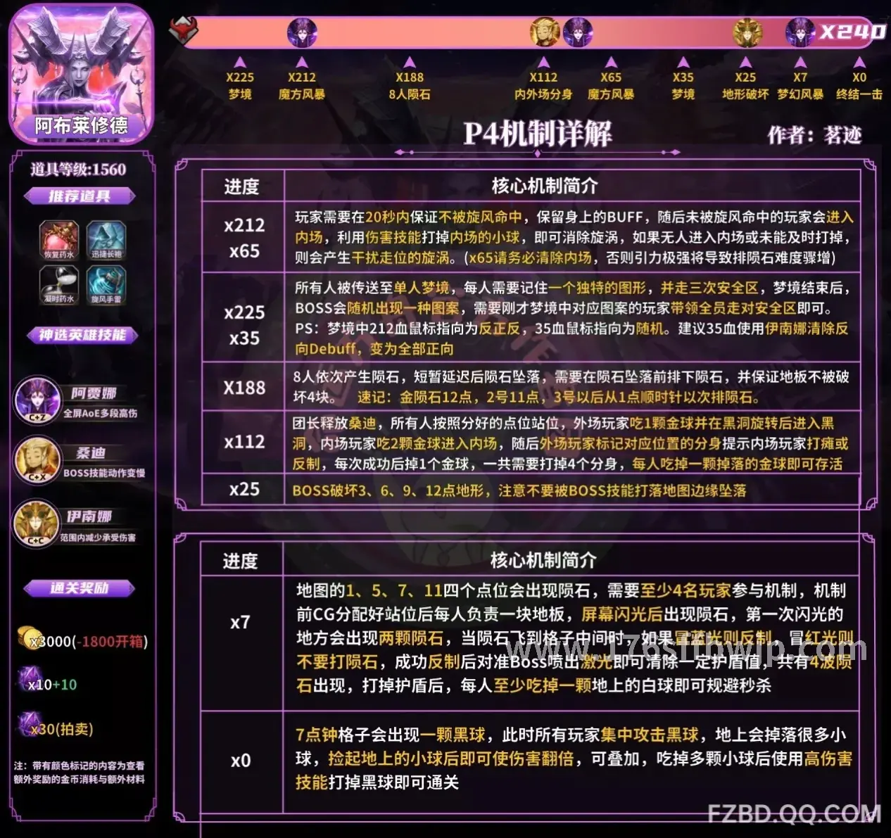 战力飙升