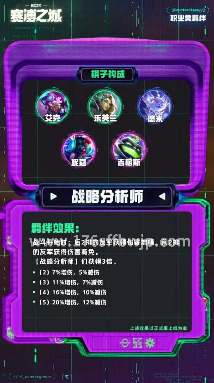 传奇地图