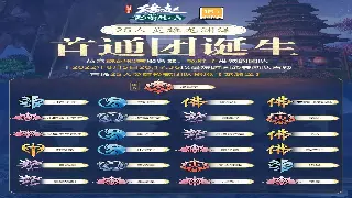 老玩家私藏！《传奇》骨灰级地图探索指南：刷怪点位、隐藏BOSS一网打尽！ 图片