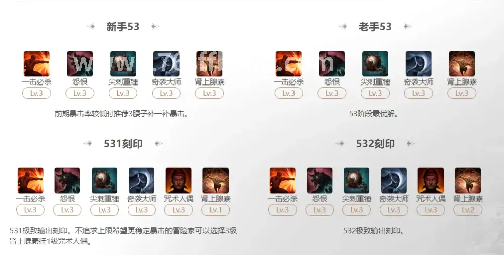 传奇地图