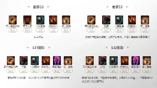 我的传奇十年：从被虐菜鸟到PK之王，那些热血与遗憾！ poster