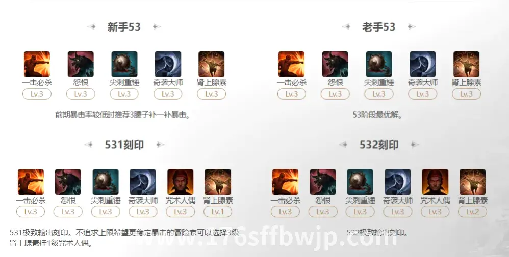传奇世界地图