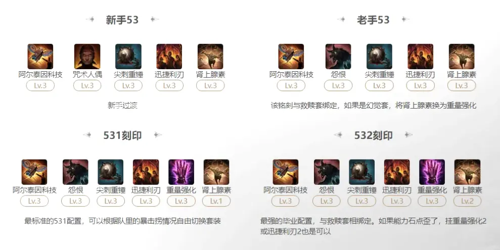 传奇十年