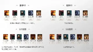 骨灰级玩家私藏：传奇世界地图探索终极指南，带你横扫玛法大陆！ poster