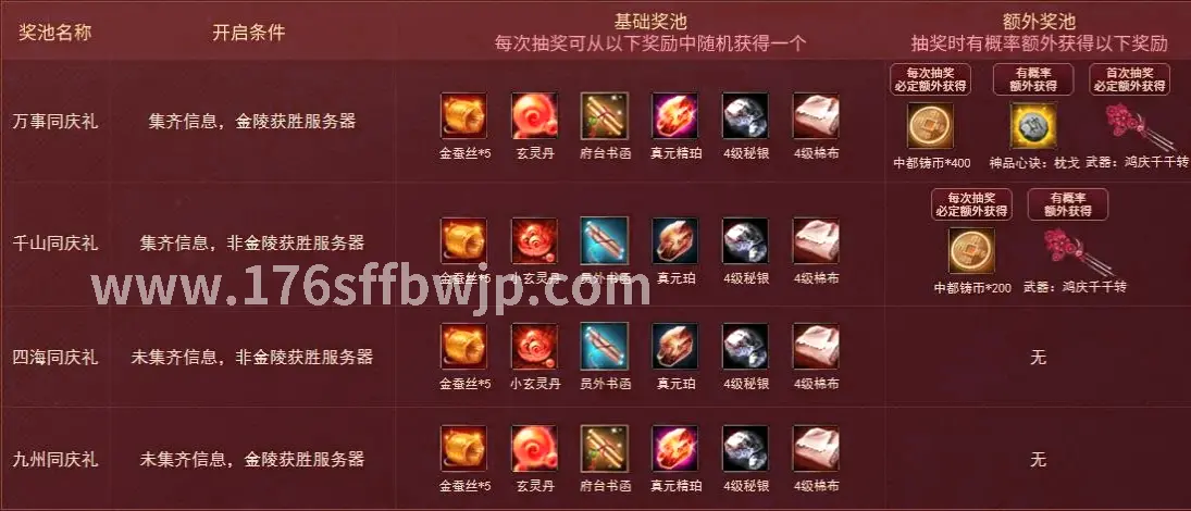 传奇主线任务