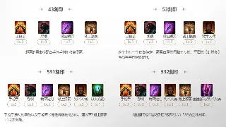 揭秘未知区域：那些年我们一起刷过的传奇地图