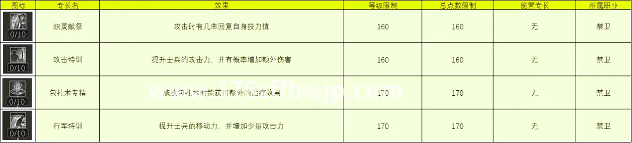 传奇游戏画面
