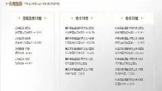 装备靠手打？《传奇》稀有资源高效获取秘籍大公开！