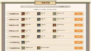 传奇沙城秘境：揭秘未知地图的终极宝藏与隐藏BOSS！