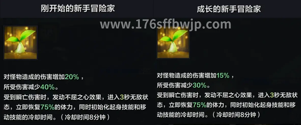 传奇玩家