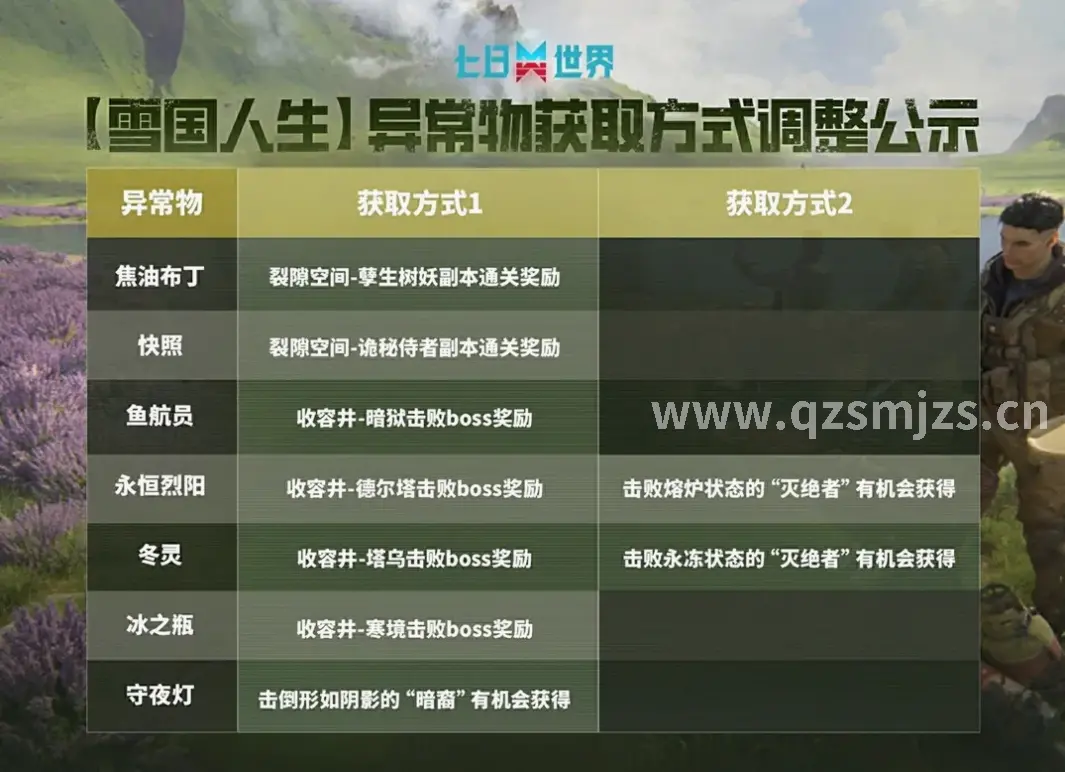 传奇隐藏机制 游戏画面
