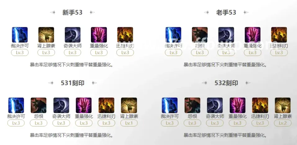 传奇PK